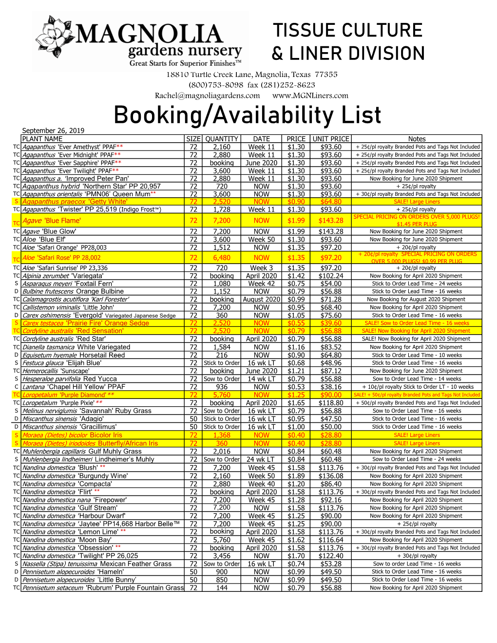 Booking/Availability List