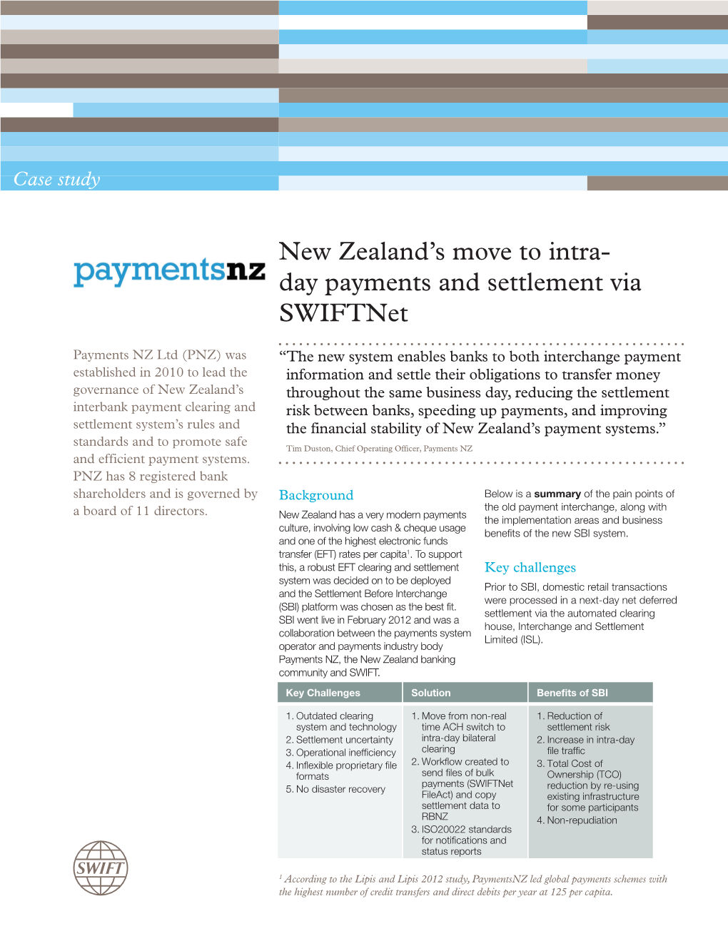 New Zealand's Move to Intra- Day Payments and Settlement Via