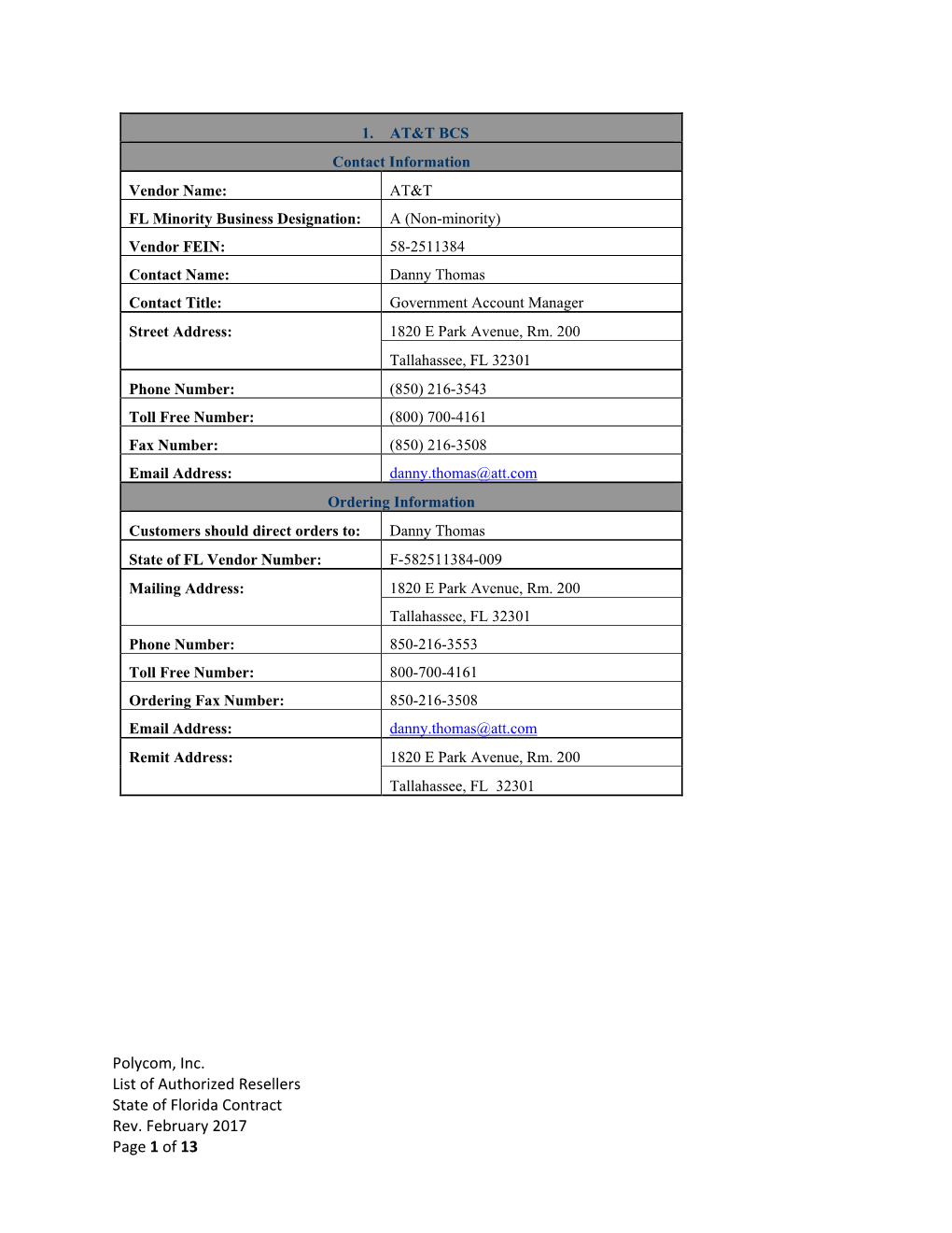 Polycom, Inc. List of Authorized Resellers State of Florida Contract Rev