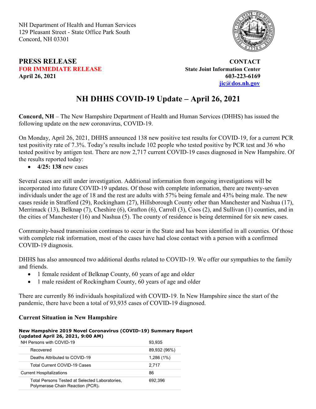 NH DHHS COVID-19 Update – April 26, 2021