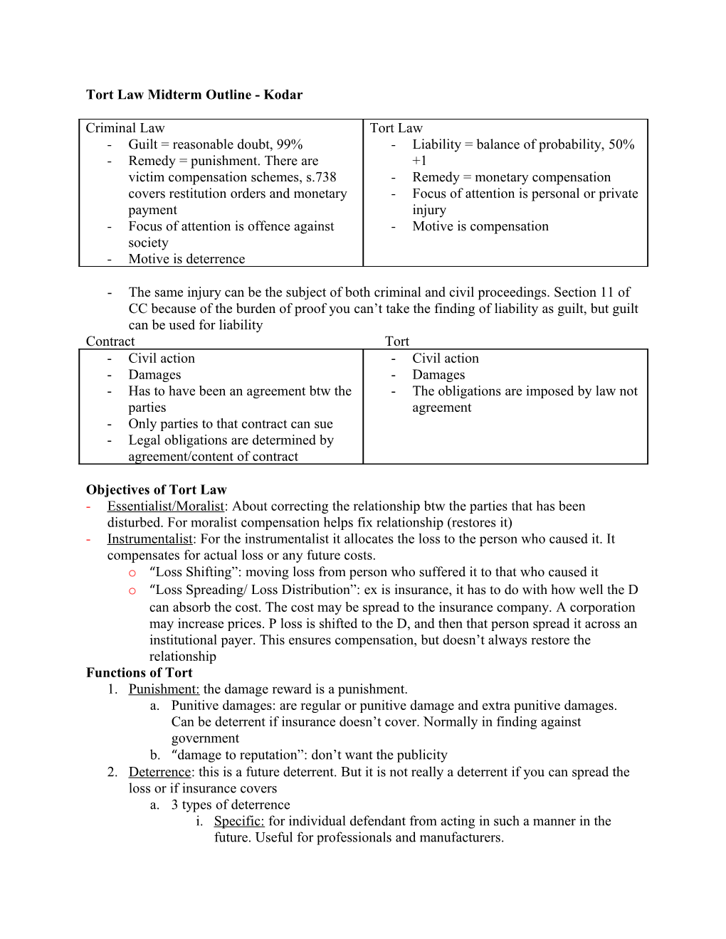 Tort Law Midterm Outline - Kodar