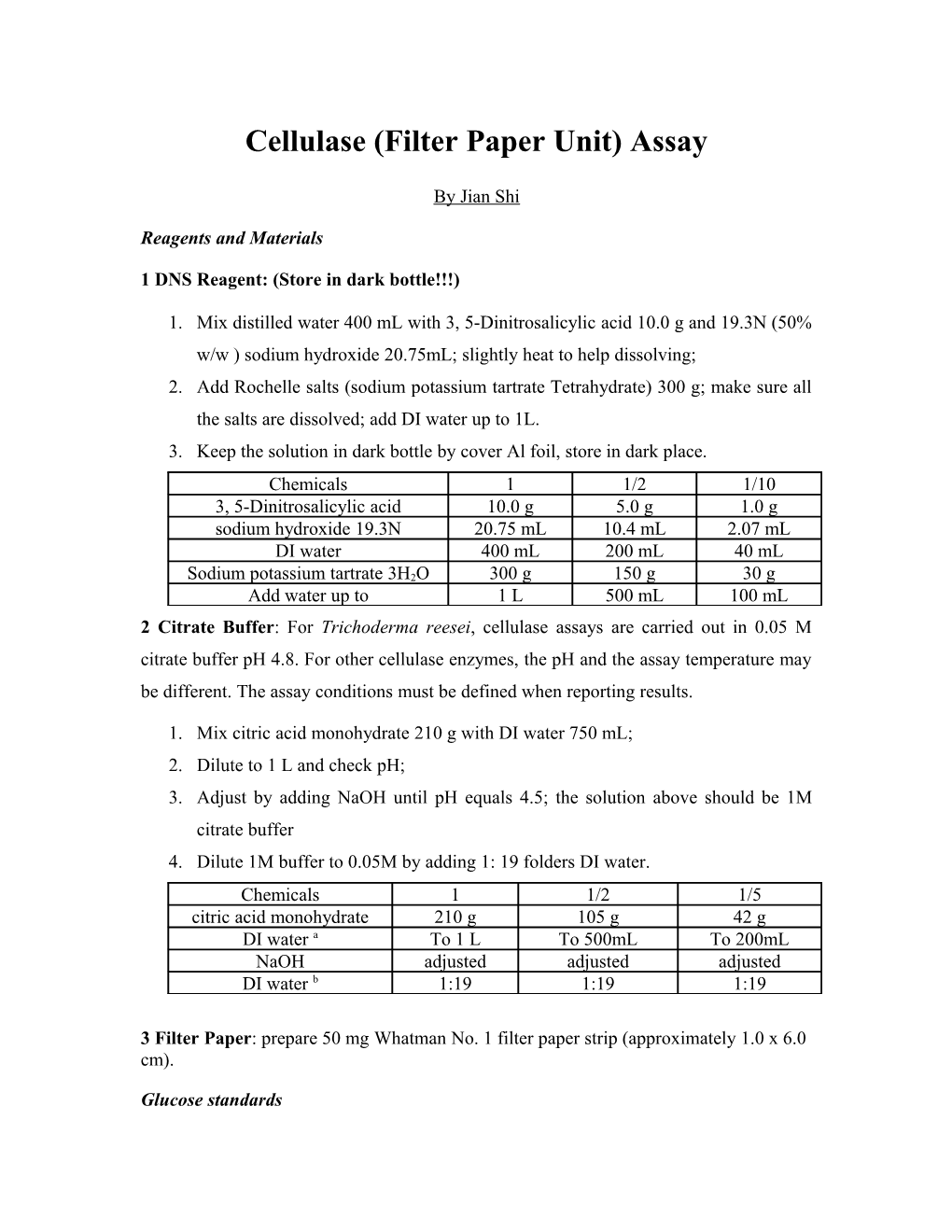 Cellulase (Filter Paper Unit) Assay