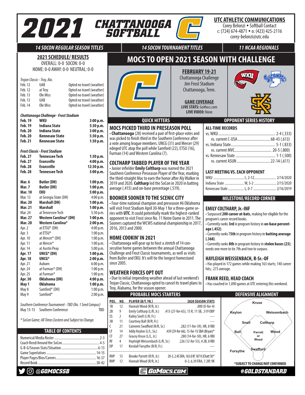 Chattanooga Softball Roster