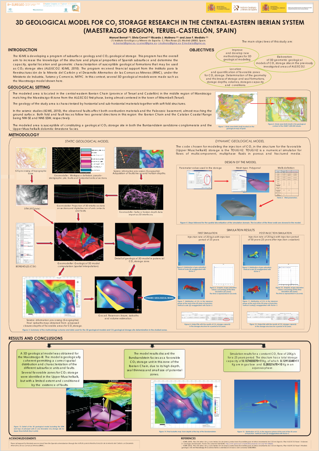 3D Geological Model for Co Storage Research in the Central-Eastern Iberian System (Maestrazgo Region, Teruel-Castellón, Spain)