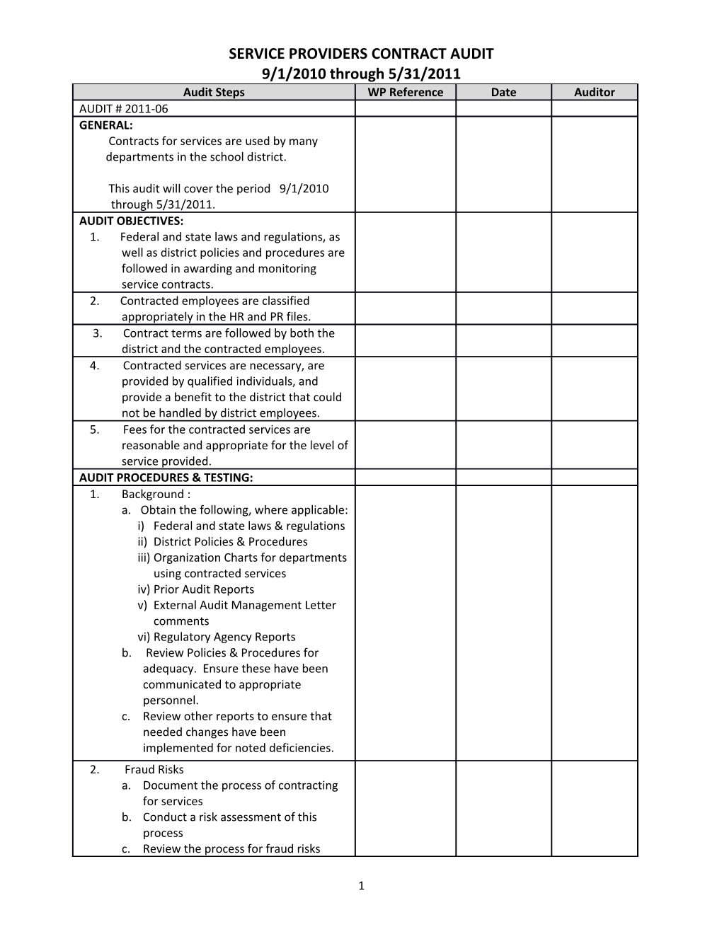 Service Providers Contract Audit