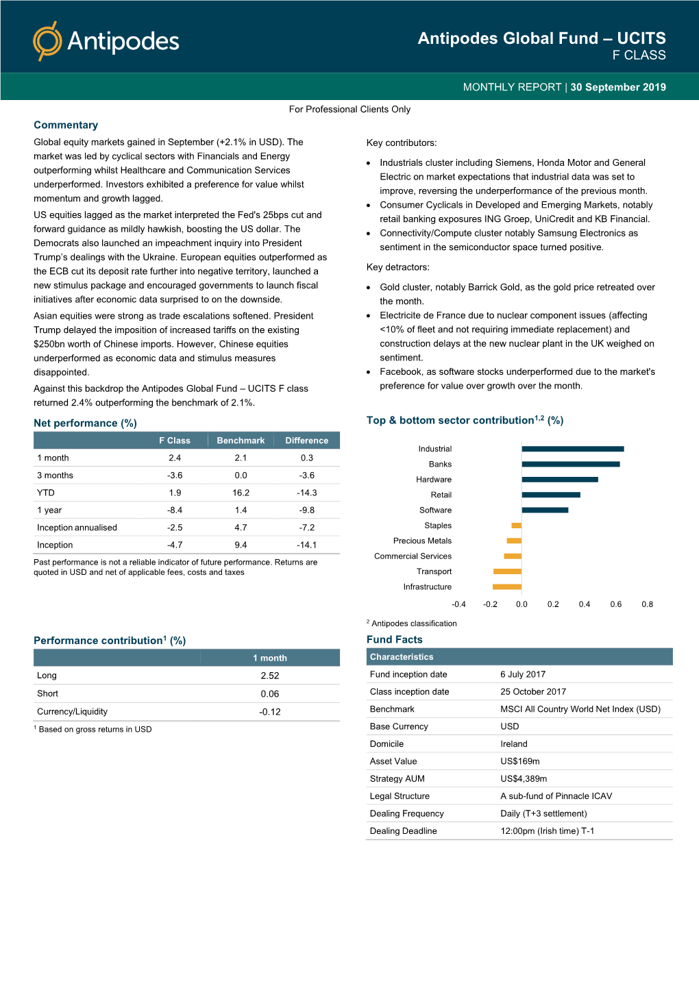 Antipodes Global Fund – UCITS F CLASS