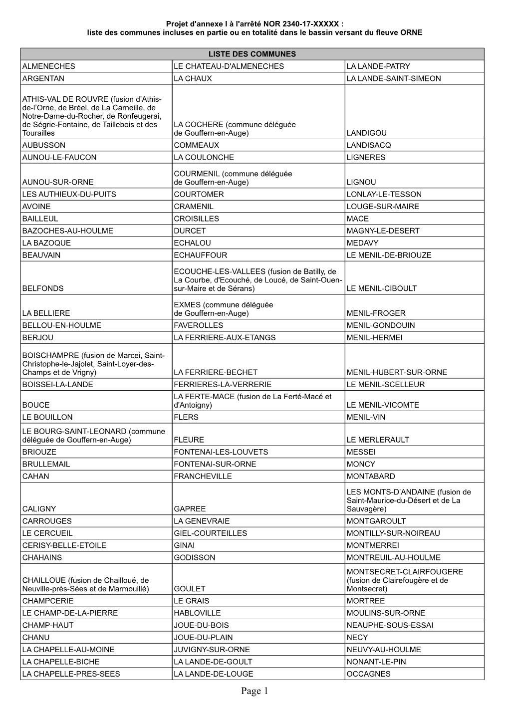 Page 1 Projet D'annexe I À L'arrêté NOR 2340-17-XXXXX : Liste Des Communes Incluses En Partie Ou En Totalité Dans Le Bassin Versant Du Fleuve ORNE