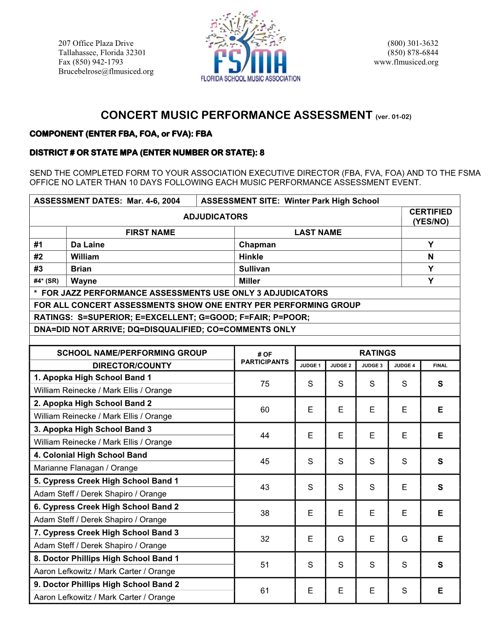 Fba, Fva, Foa) and to the Fsma Office No Later Than 10 Days Following Each Music Performance Assessment Event