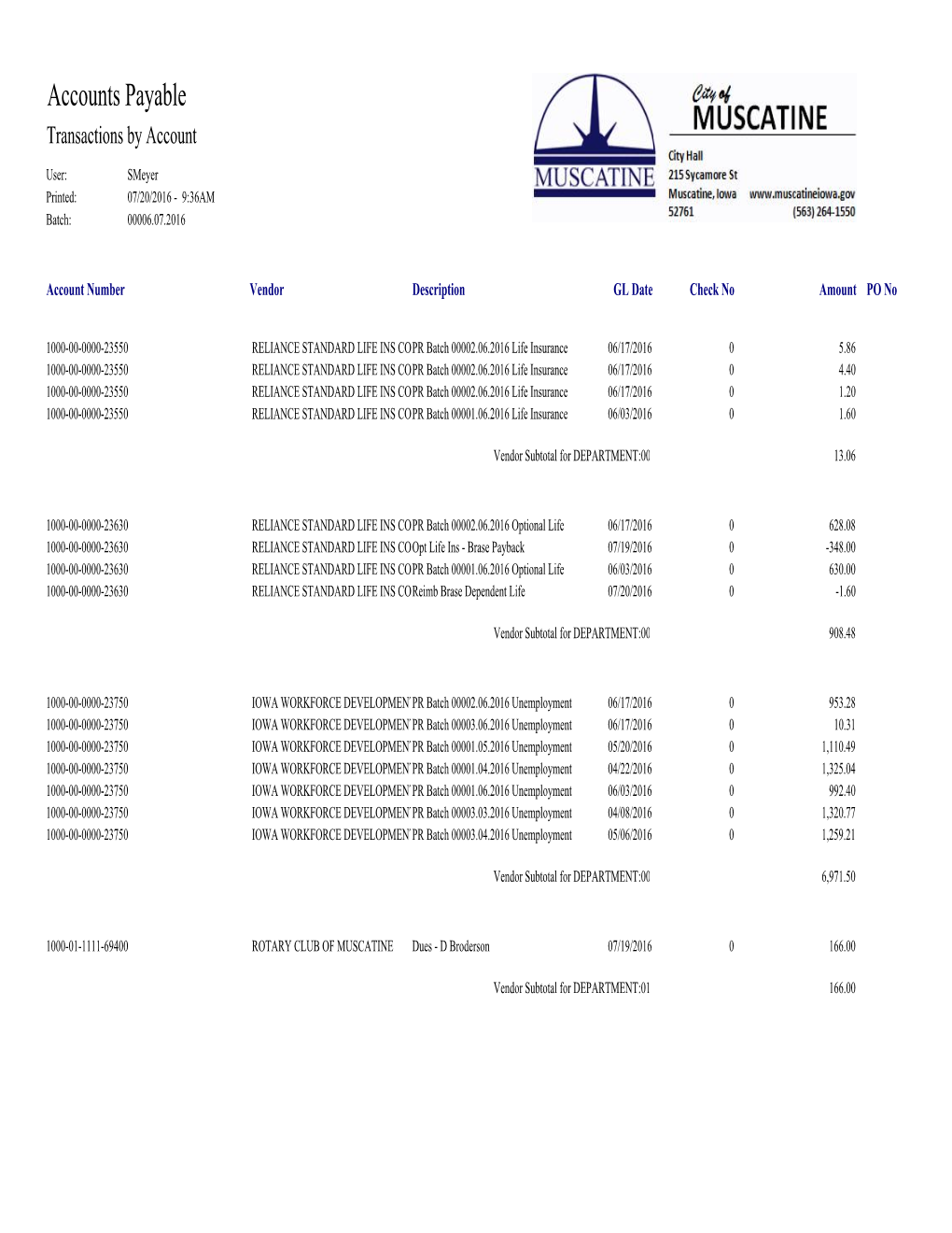 Accounts Payable Transactions by Account