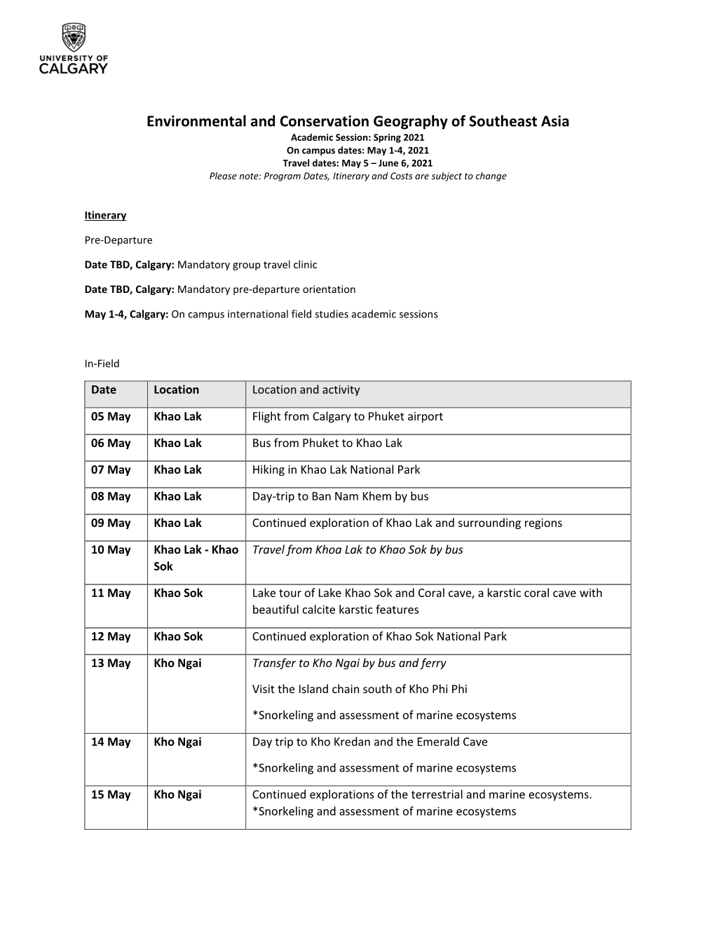 Environmental and Conservation Geography of Southeast Asia