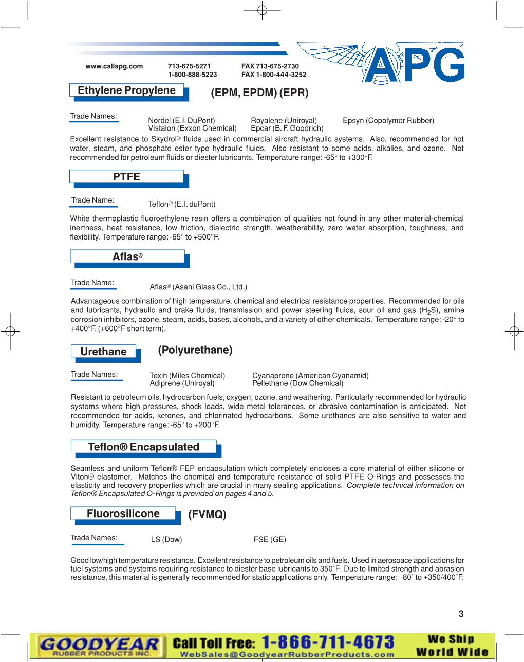 Ethylene Propylene (EPM, EPDM) (EPR) PTFE Aflas® Urethane