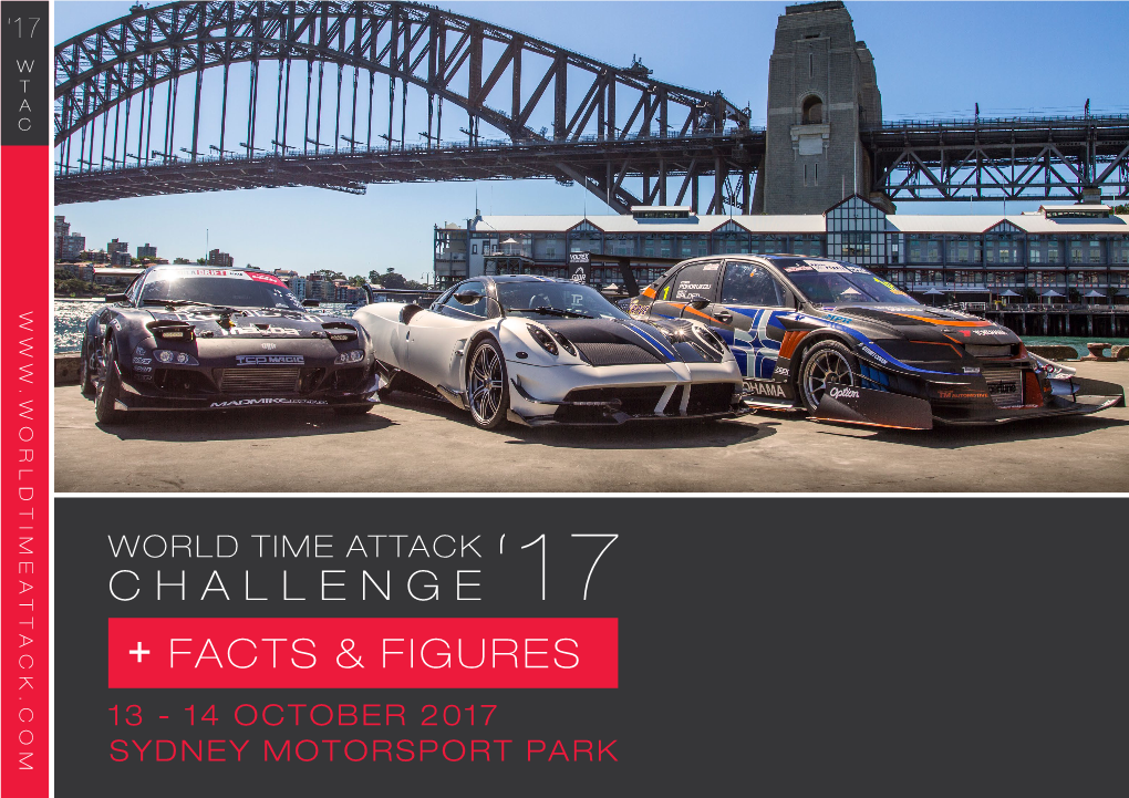 CHALLENGE + FACTS & FIGURES 13 - 14 OCTOBER 2017 SYDNEY MOTORSPORT PARK I Have Raced All Around the World Including 24 Hours of Le Mans