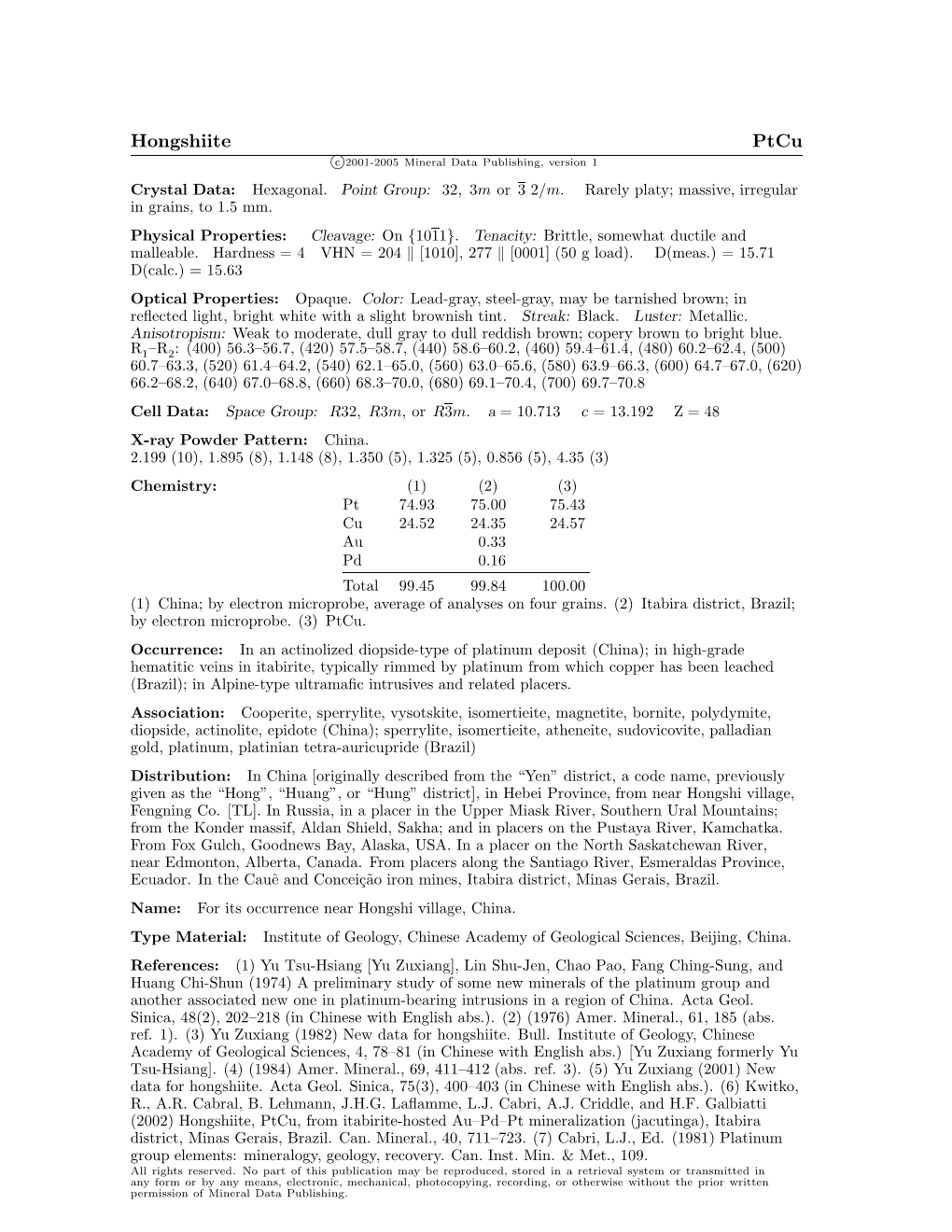 Hongshiite Ptcu C 2001-2005 Mineral Data Publishing, Version 1 Crystal Data: Hexagonal