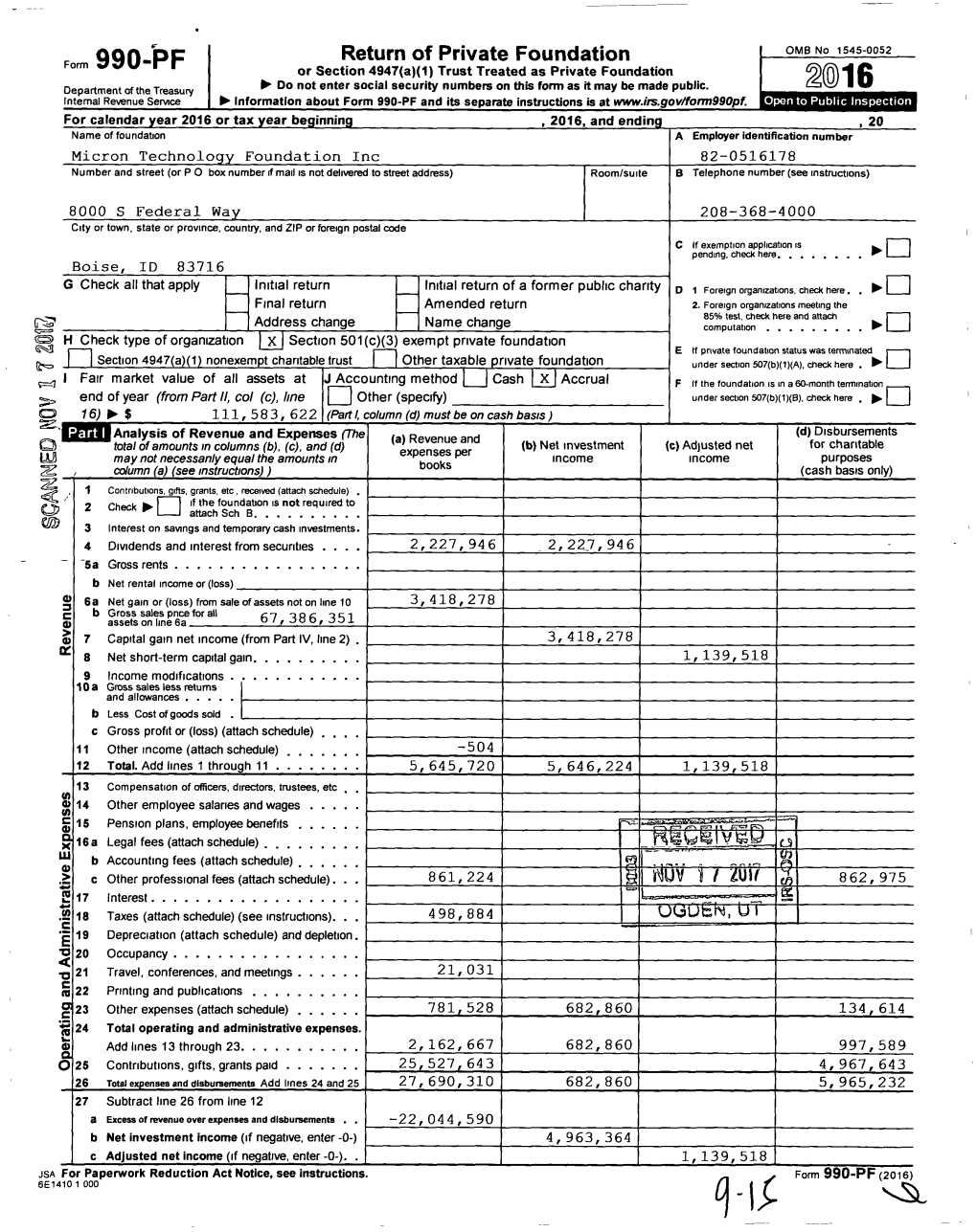 Form 990 PF Or Section 4947(A)(1) Trust Treated As Private Foundation Do Not Enter Social Security Numbers Public