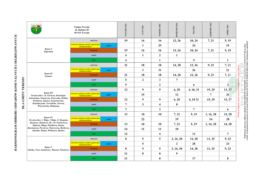 Harmonogram Odbioru Odpadów Komunalnych Styczeń