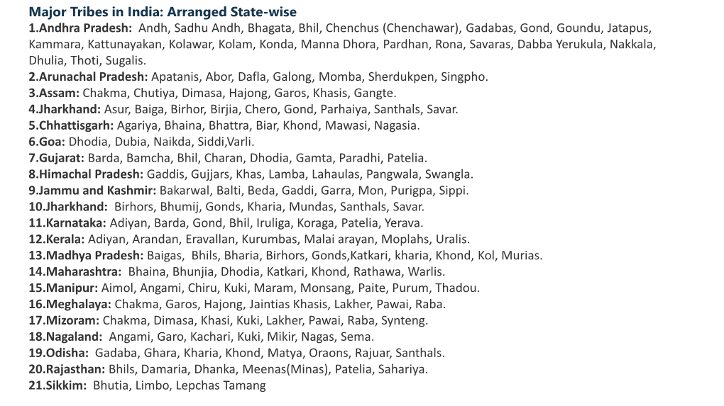 Major Tribes in India: Arranged State-Wise 1.Andhra Pradesh: Andh