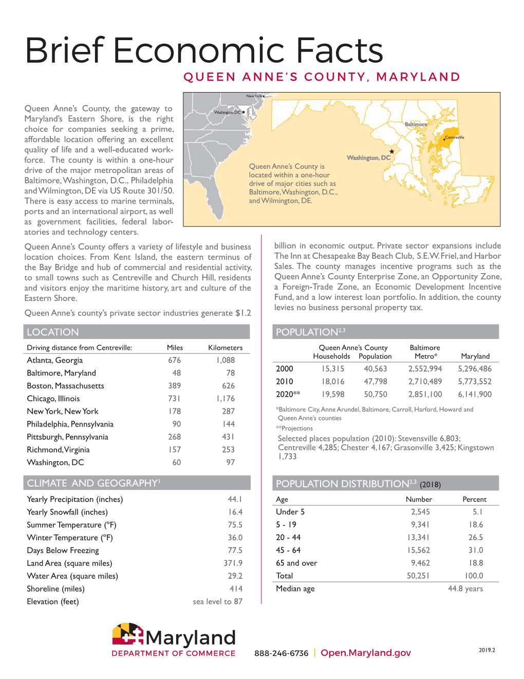 Brief Economic Facts QUEEN ANNE’S COUNTY, MARYLAND