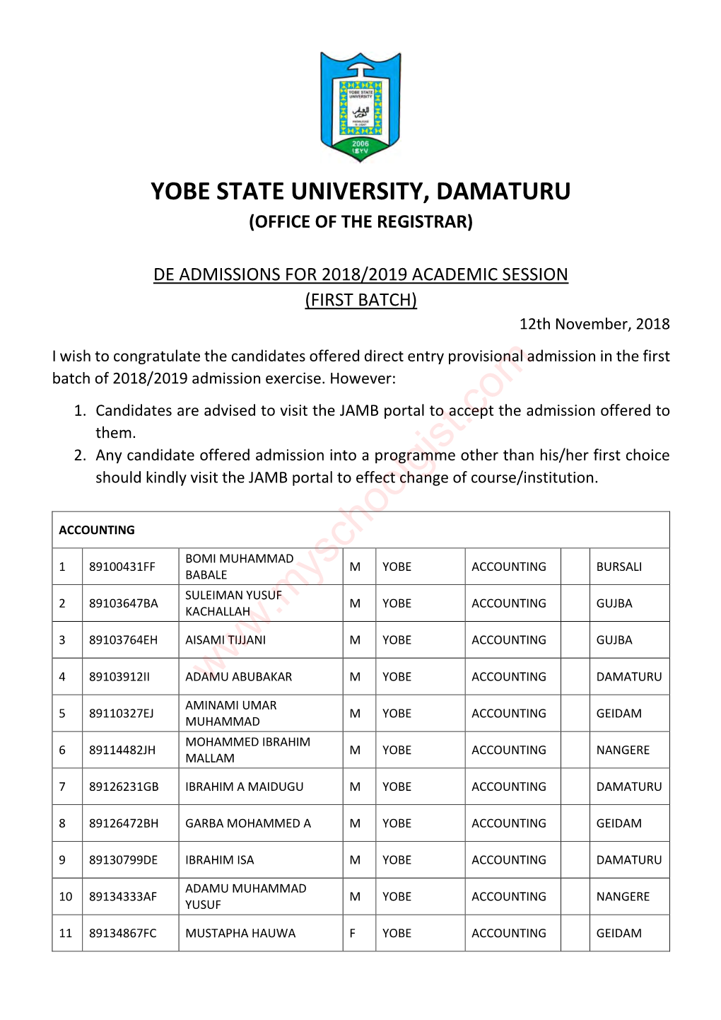 YSU Direct Entry 1St Batch Admission List