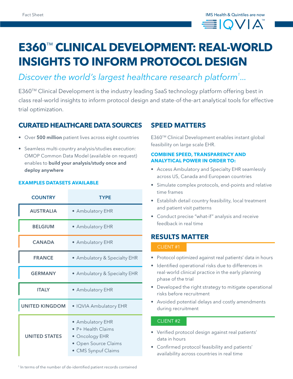 REAL-WORLD INSIGHTS to INFORM PROTOCOL DESIGN Discover the World’S Largest Healthcare Research Platform1