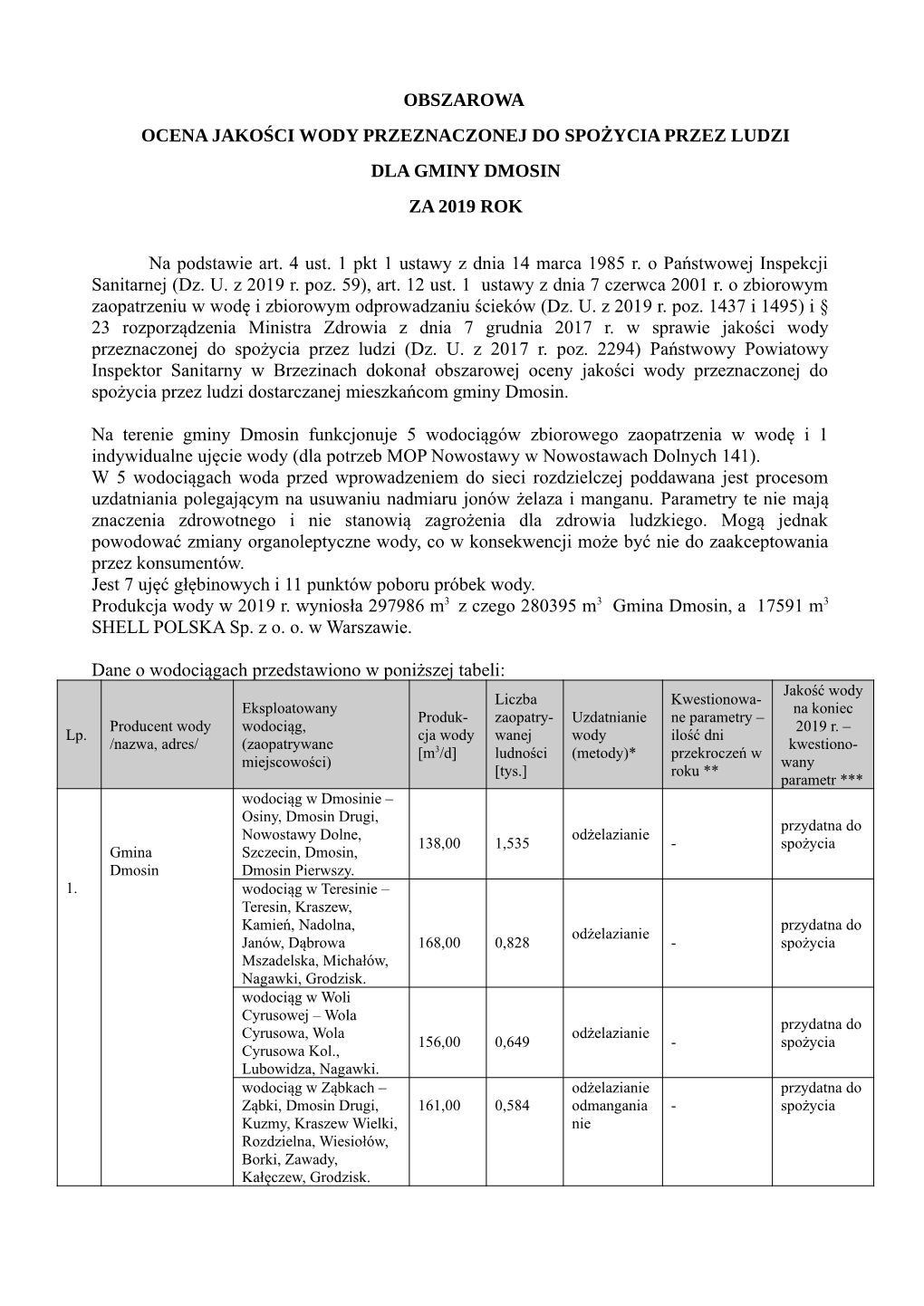 Obszarowa Ocena Jakości Wody Przeznaczonej Do Spożycia Przez Ludzi Dla Gminy Dmosin Za 2019 Rok