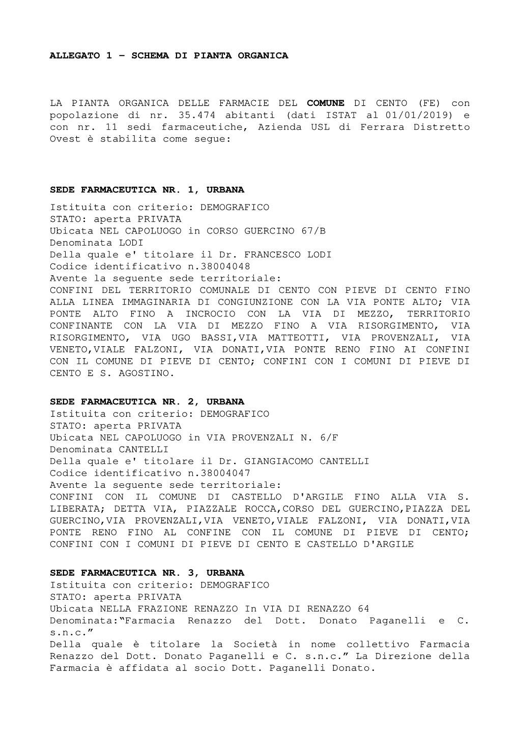 Schema Di Pianta Organica Delle Farmacie Del Comune Di Cento