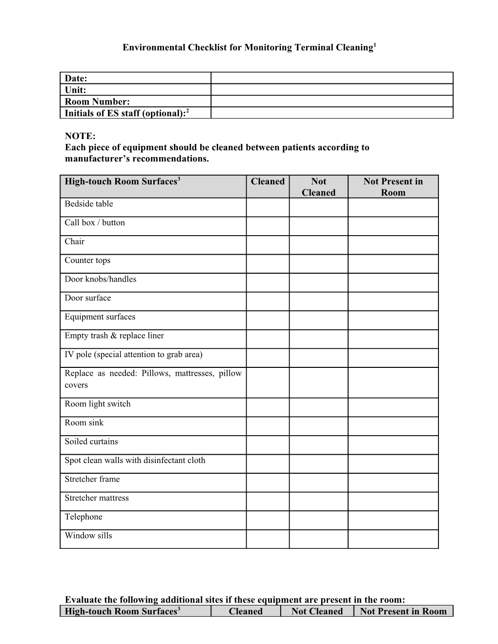 CDC Environmental Checklist for Monitoring Terminal Cleaning1