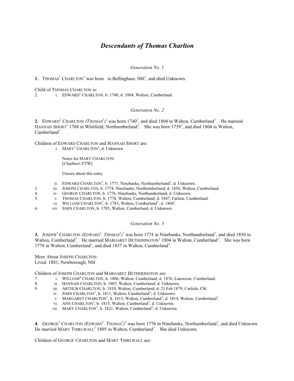 Descendants of Thomas Charlton