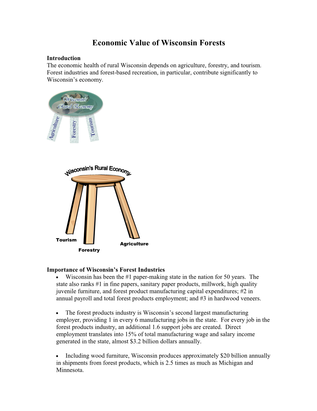 Economic Value of Wisconsin Forests