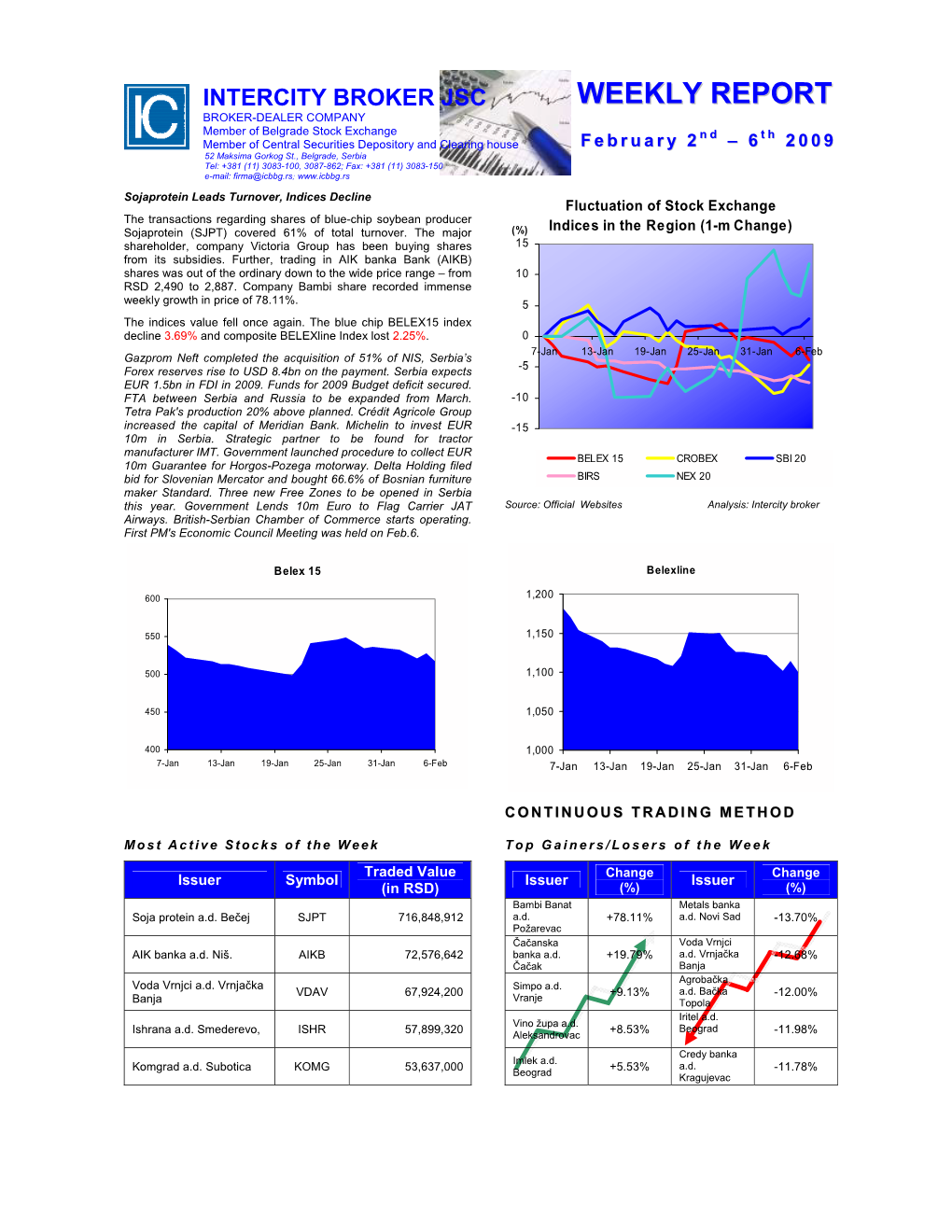 Weekly Report