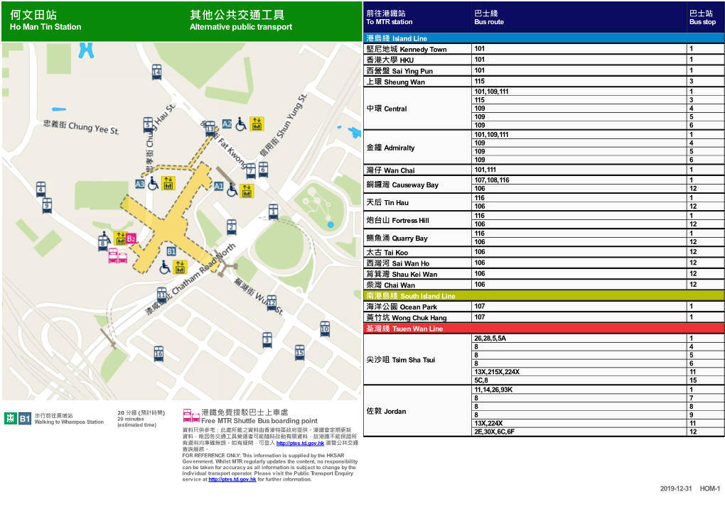 Ho Man Tin Station E-Passenger Guide