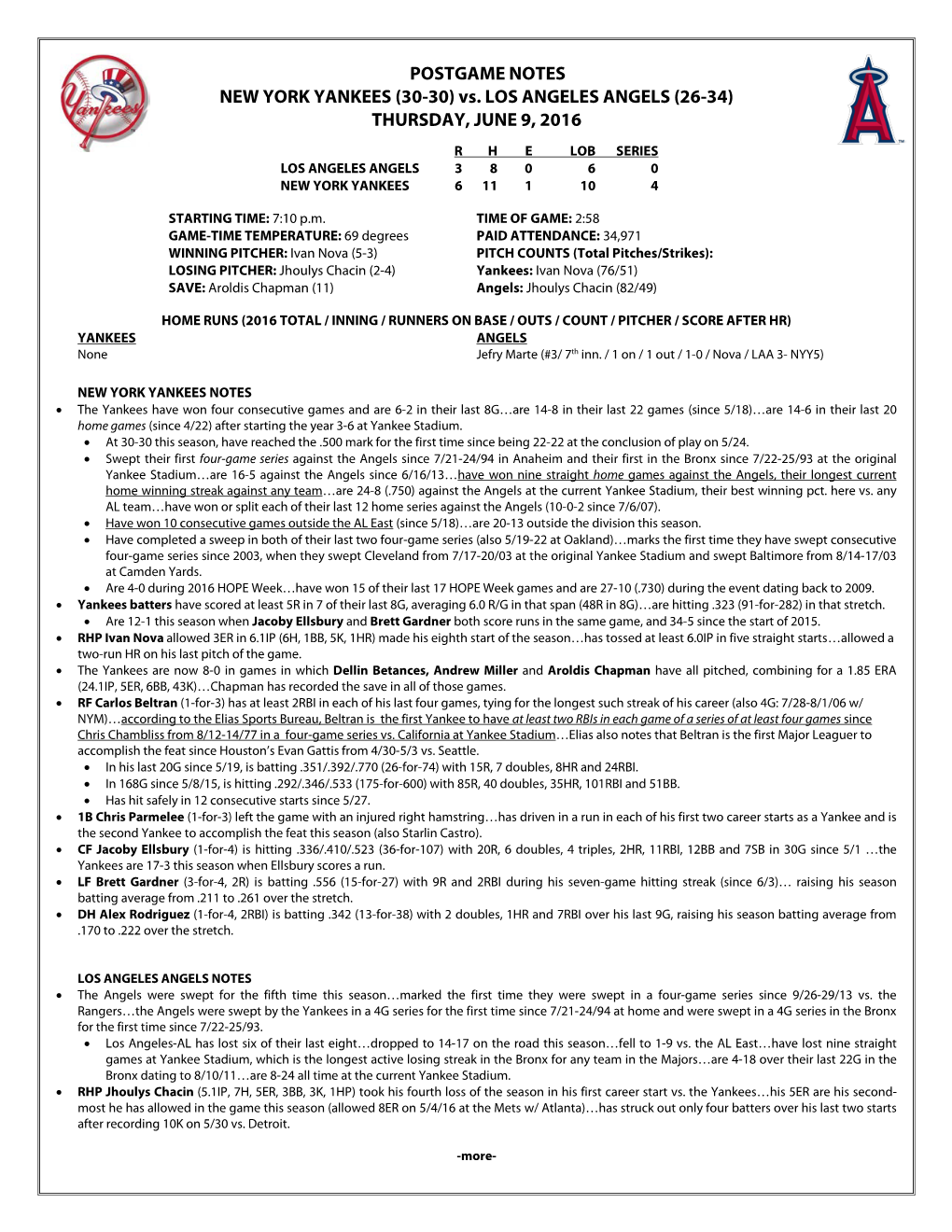 Post-Game Notes