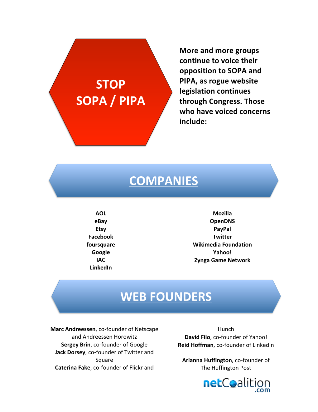Companies Web Founders Stop Sopa / Pipa