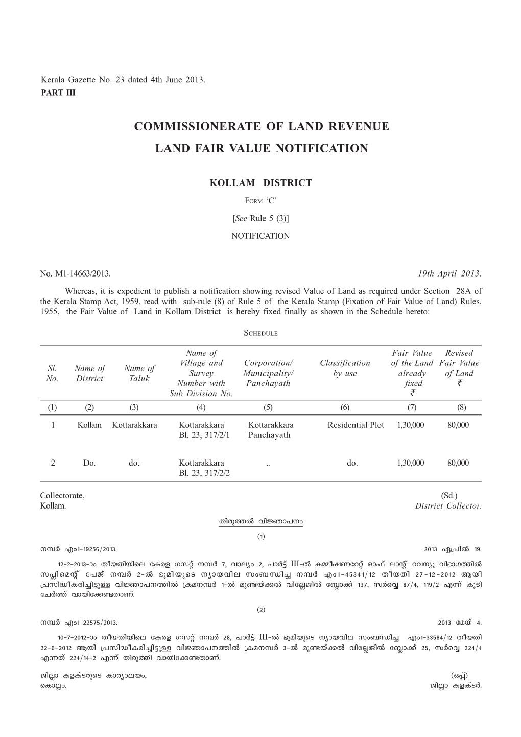 Commissionerate of Land Revenue Land Fair Value Notification