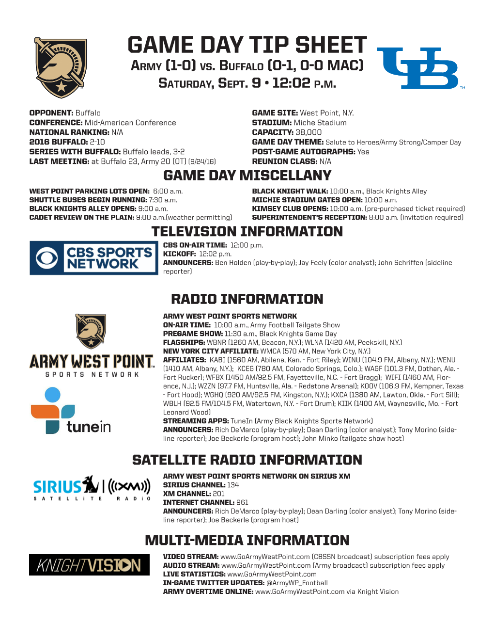 Game Day Tip Sheet Ar M Y (1-0) V S