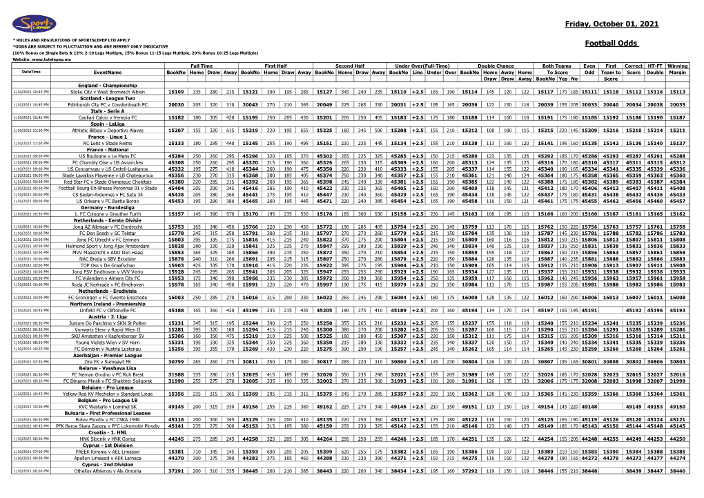 Saturday, September 04, 2021 Football Odds