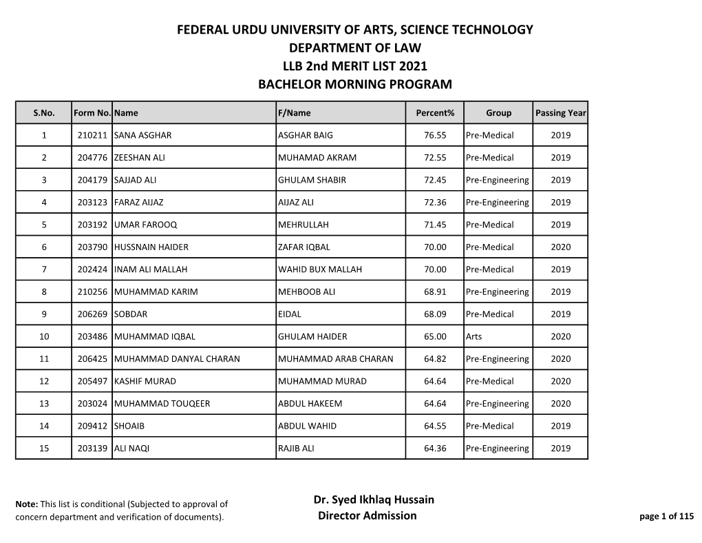 FEDERAL URDU UNIVERSITY of ARTS, SCIENCE TECHNOLOGY DEPARTMENT of LAW LLB 2Nd MERIT LIST 2021 BACHELOR MORNING PROGRAM