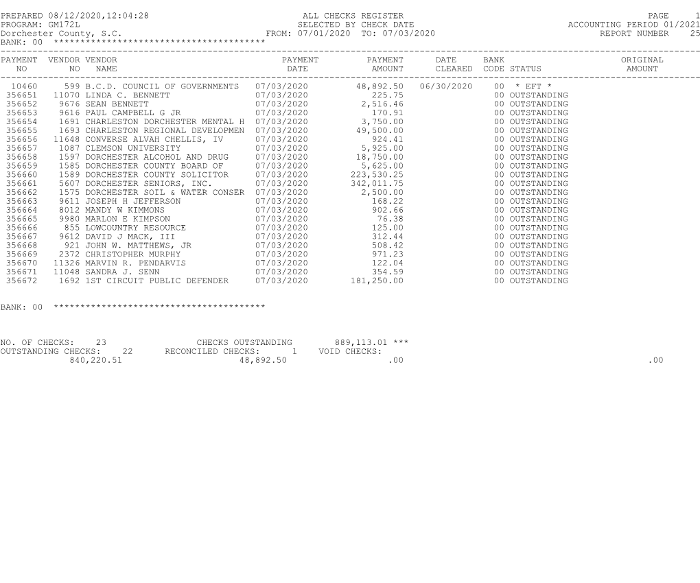 PREPARED 08/12/2020,12:04:28 ALL CHECKS REGISTER PAGE 1 PROGRAM: GM172L SELECTED by CHECK DATE ACCOUNTING PERIOD 01/2021 Dorchester County, S.C