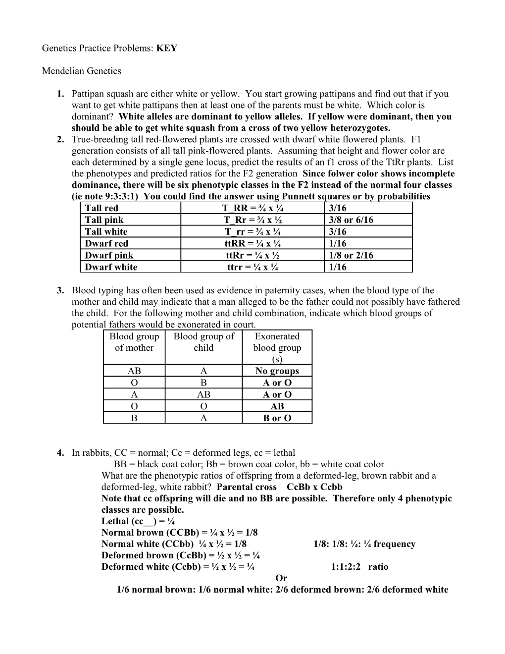 Genetics Practice Problems