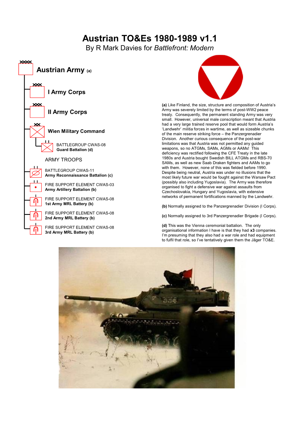 Austrian TO&Es 1980-1989 V1.1