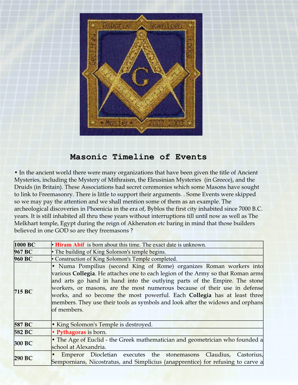 Masonic Timeline of Events