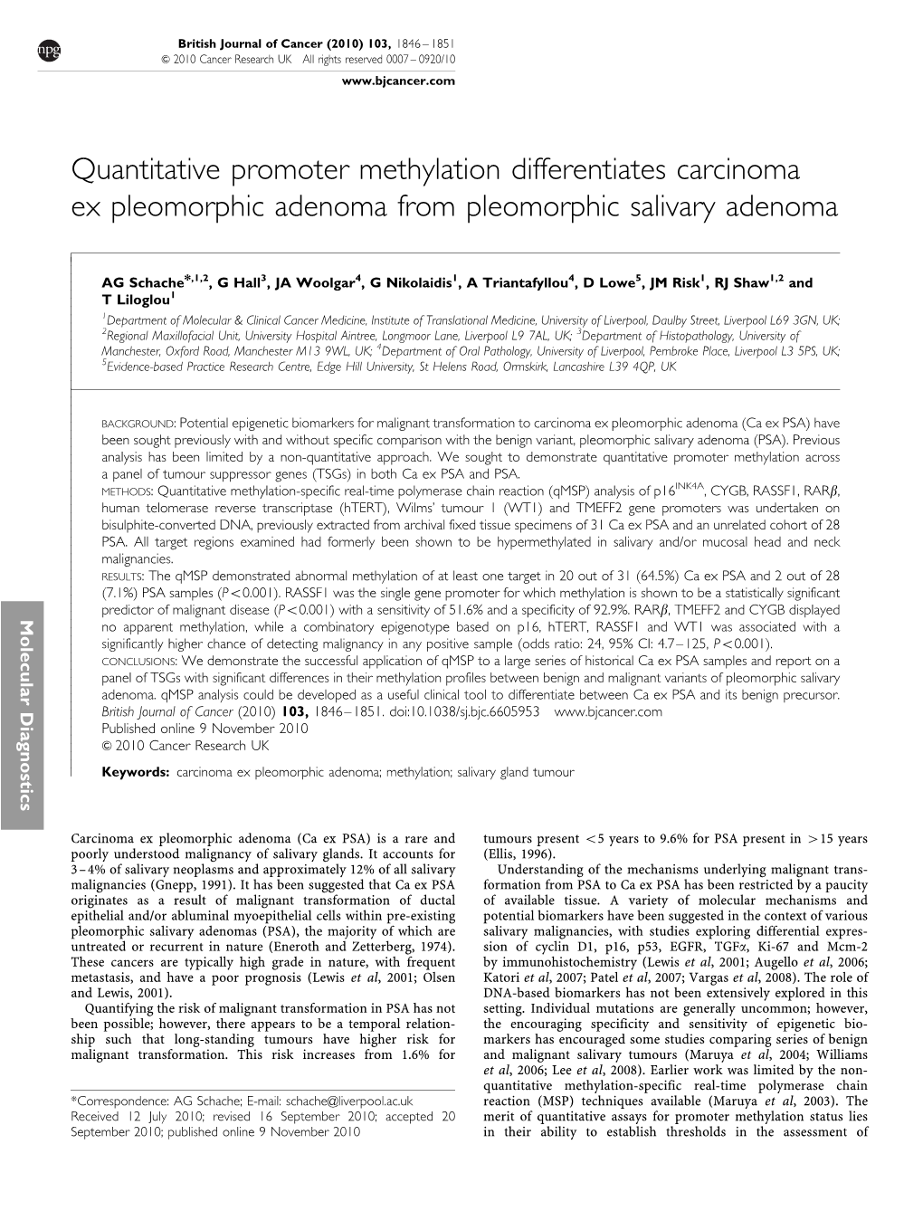 Quantitative Promoter Methylation Differentiates Carcinoma Ex Pleomorphic Adenoma from Pleomorphic Salivary Adenoma