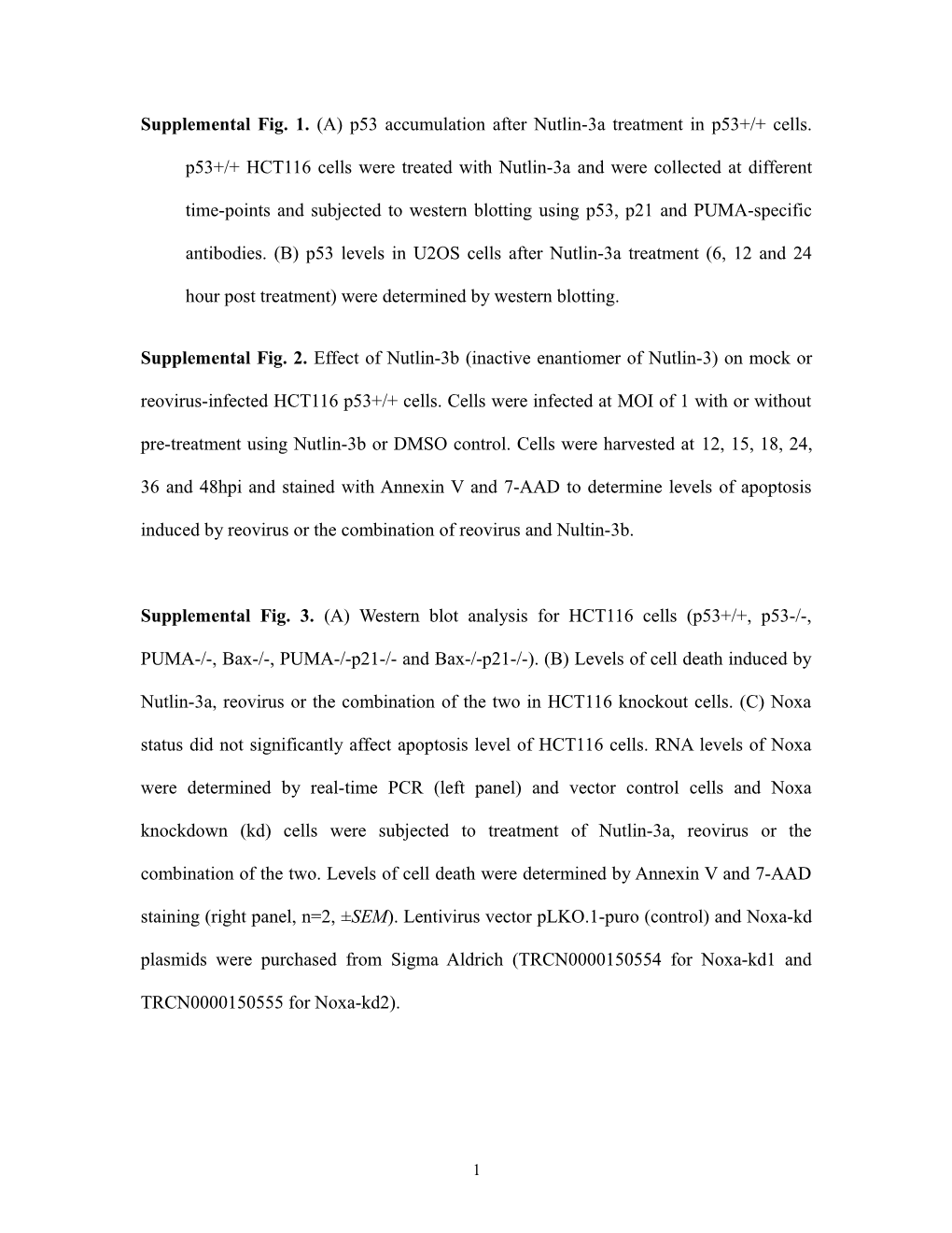 Supplemental Fig. 1. (A) P53 Accumulation After Nutlin-3A Treatment in P53+/+ Cells. P53+/+