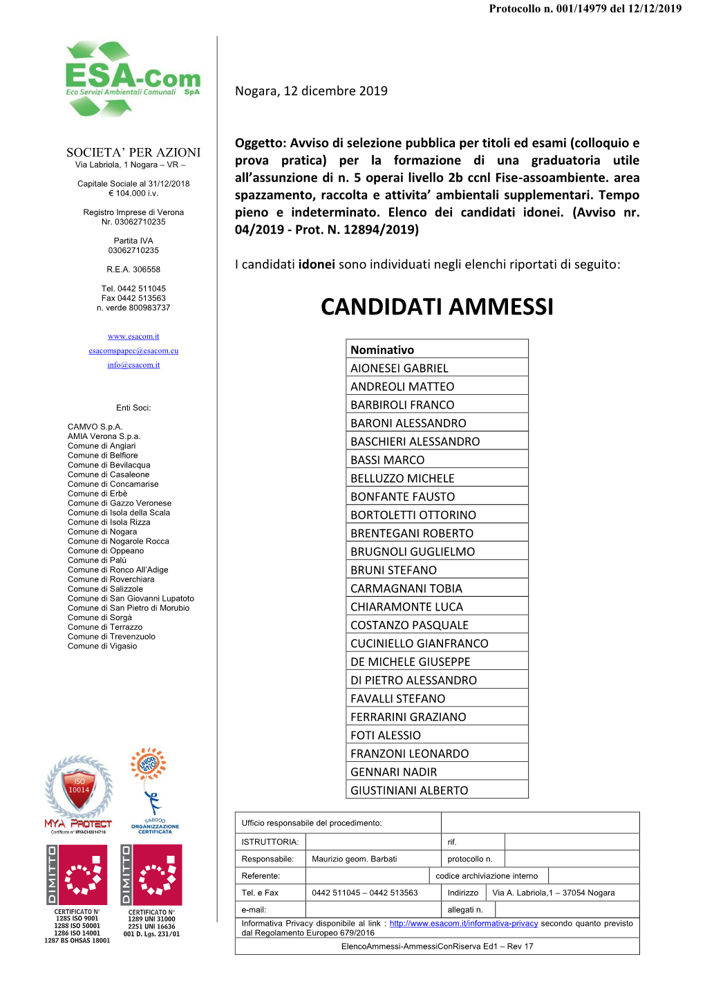 Elenco Candidati