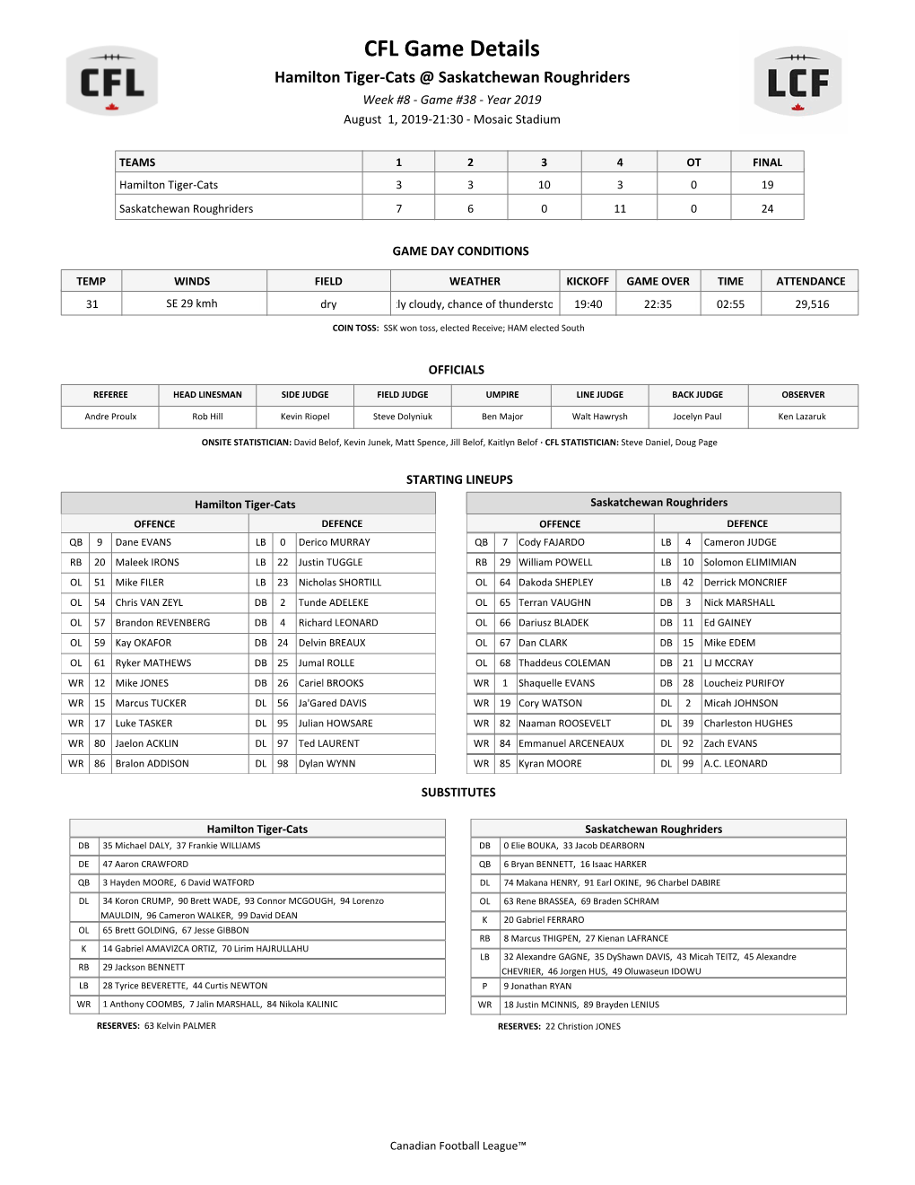 CFL Game Details Hamilton Tiger-Cats @ Saskatchewan Roughriders Week #8 - Game #38 - Year 2019 August 1, 2019-21:30 - Mosaic Stadium
