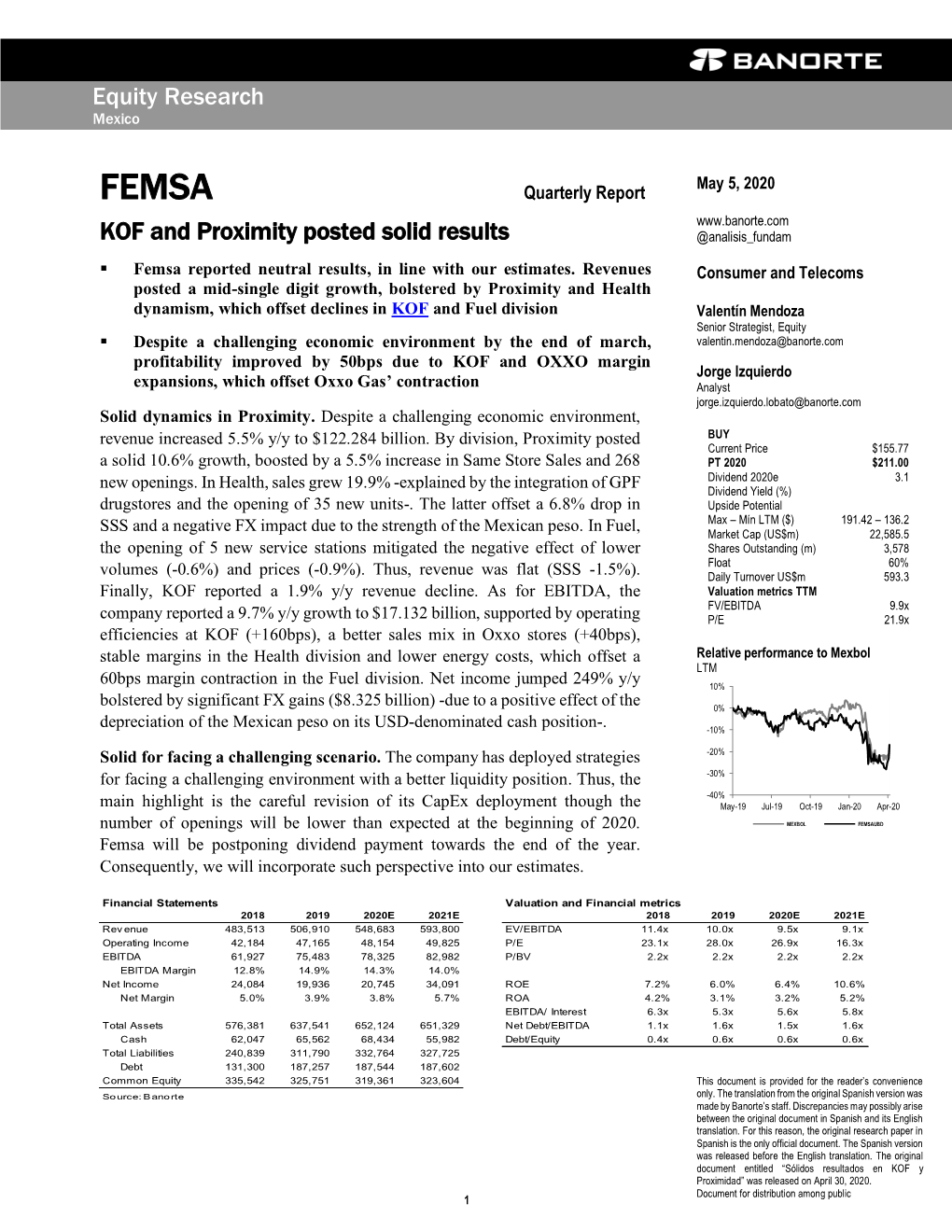 FEMSA KOF and Proximity Posted Solid Results @Analisis Fundam