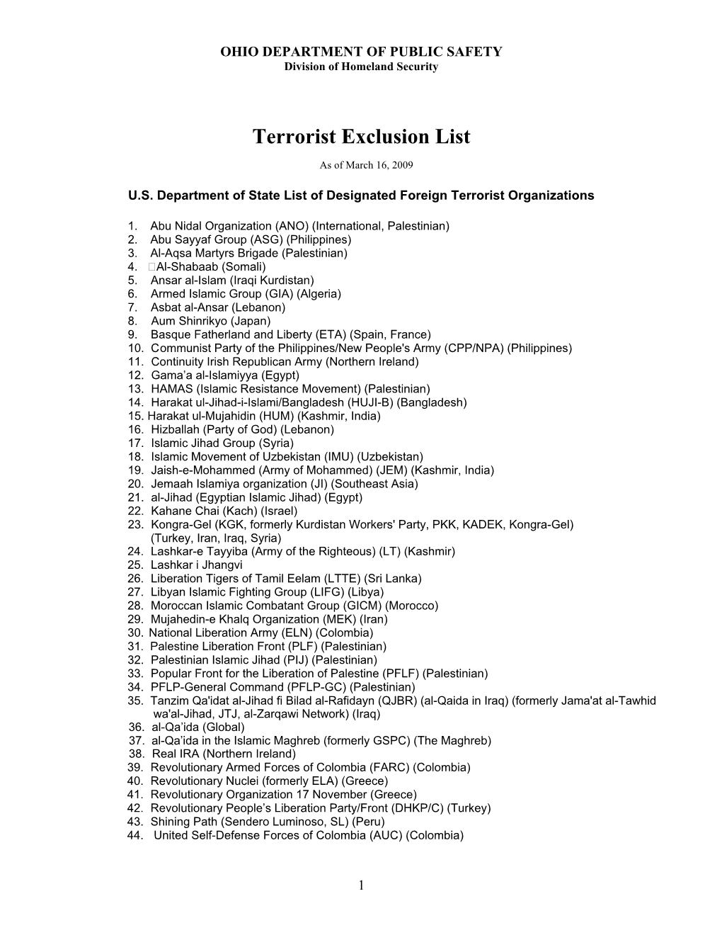 Terrorist Exclusion List