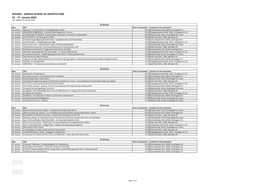 Afgang - Aarhus School of Architecture 22