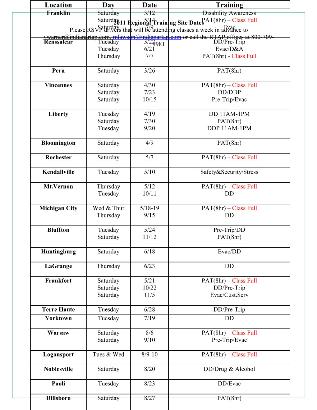 2011 Regional Training Site Dates