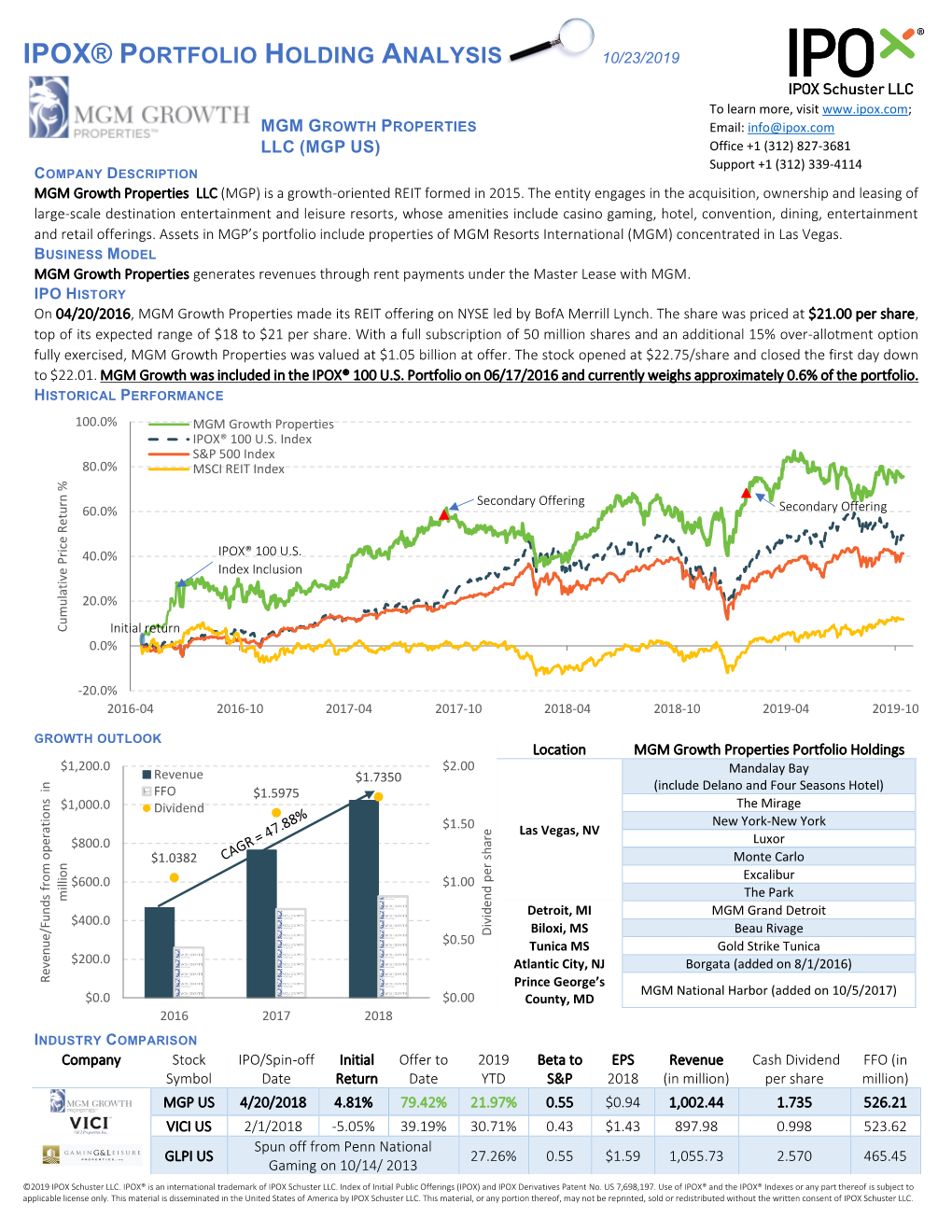 MGM Growth Properties Cover