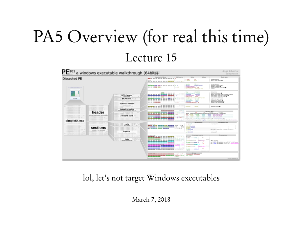 PA5 Overview (For Real This Time) Lecture 15